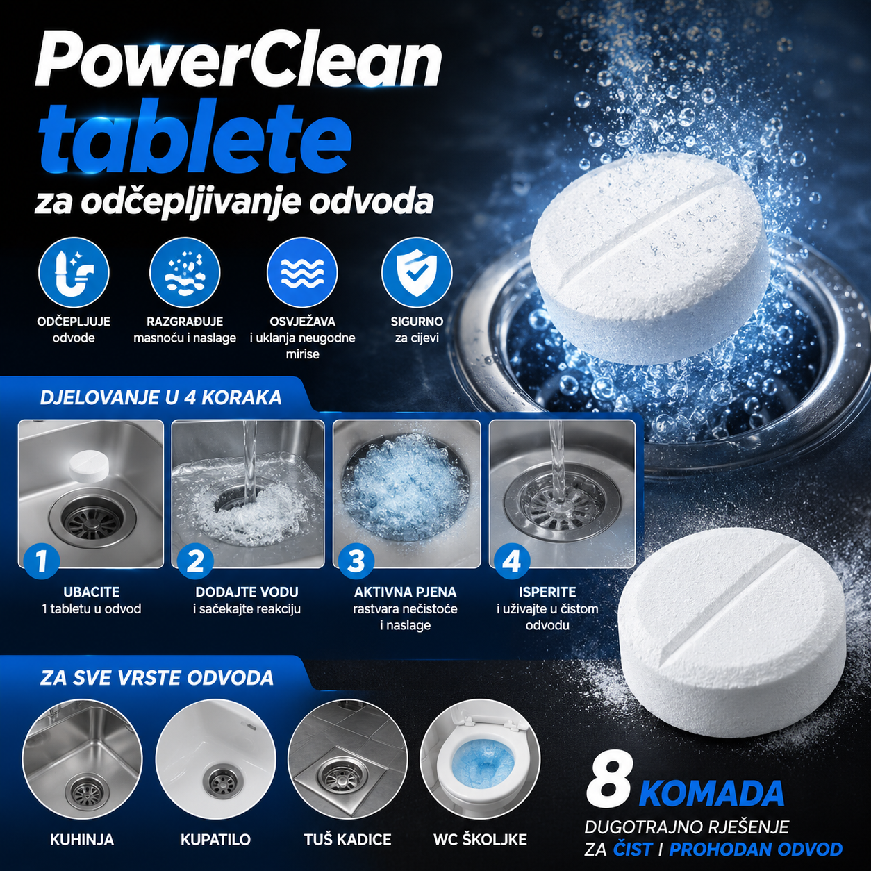 PowerClean Tablete za odčepljivanje odvoda - 8 KOMADA