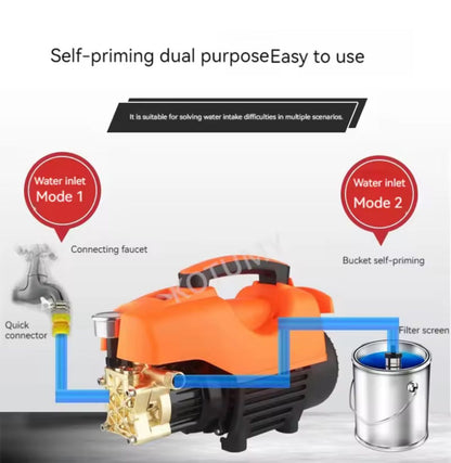 TurboWash 6000W - Visokotlačna mašina za pranje