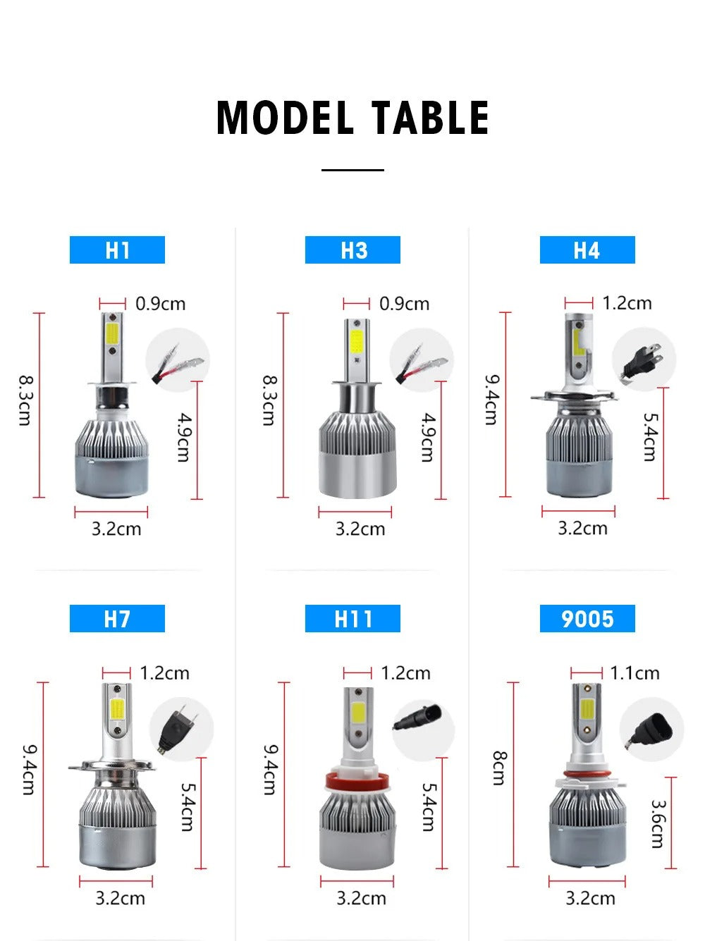 Xenon Led Sijalice C6 (2 seta)